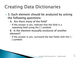  3. Each element should be analyzed by asking
the following questions:
◦ A. Are there many of the field?
 If the answer is yes, indicate that the field is a
repeating field using the { } symbols
◦ B. Is the element mutually exclusive of another
element?
 If the answer is yes, surround the two fields with the [ |
] symbols
Kendall & KendallCopyright © 2002 by Prentice Hall, Inc.
10-
48
 