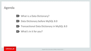 Copyright © 2017, Oracle and/or its affiliates. All rights reserved. |
Agenda
What is a Data Dictionary?
Data Dictionary b...