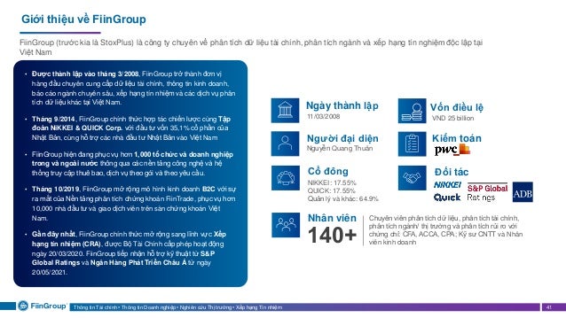 Thông tin Tài chính • Thông tin Doanh nghiệp • Nghiên cứu Thị trường • Xếp hạng Tín nhiệm 41
Giới thiệu về FiinGroup
FiinGroup (trước kia là StoxPlus) là công ty chuyên về phân tích dữ liệu tài chính, phân tích ngành và xếp hạng tín nghiệm độc lập tại
Việt Nam
Ngày thành lập
11/03/2008
Đối tác
Vốn điều lệ
VND 25 billion
Người đại diện
Nguyễn Quang Thuân
Kiểm toán
Cổ đông
NIKKEI: 17.55%
QUICK: 17.55%
Quản lý và khác: 64.9%
Nhân viên
140+
Chuyên viên phân tích dữ liệu, phân tích tài chính,
phân tích ngành/ thị trường và phân tích rủi ro với
chứng chỉ: CFA, ACCA, CPA; Kỹ sư CNTT và Nhân
viên kinh doanh
• Được thành lập vào tháng 3/2008, FiinGroup trở thành đơn vị
hàng đầu chuyên cung cấp dữ liệu tài chính, thông tin kinh doanh,
báo cáo ngành chuyên sâu, xếp hạng tín nhiệm và các dịch vụ phân
tích dữ liệu khác tại Việt Nam.
• Tháng 9/2014, FiinGroup chính thức hợp tác chiến lược cùng Tập
đoàn NiKKEI & QUICK Corp. với đầu tư vốn 35,1% cổ phần của
Nhật Bản, cùng hỗ trợ các nhà đầu tư Nhật Bản vào Việt Nam
• FiinGroup hiện đang phục vụ hơn 1,000 tổ chức và doanh nghiệp
trong và ngoài nước thông qua các nền tảng công nghệ và hệ
thống truy cập thuê bao, dịch vụ theo gói và theo yêu cầu.
• Tháng 10/2019, FiinGroup mở rộng mô hình kinh doanh B2C với sự
ra mắt của Nền tảng phân tích chứng khoán FiinTrade, phục vụ hơn
10,000 nhà đầu tư và giao dịch viên trên sàn chứng khoán Việt
Nam.
• Gần đây nhất, FiinGroup chính thức mở rộng sang lĩnh vực Xếp
hạng tín nhiệm (CRA), được Bộ Tài Chính cấp phép hoạt động
ngày 20/03/2020. FiinGroup tiếp nhận hỗ trợ kỹ thuật từ S&P
Global Ratings và Ngân Hàng Phát Triển Châu Á từ ngày
20/05/2021.
 