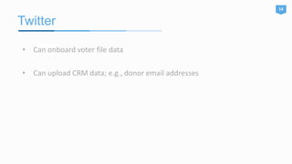Twitter
14
• Can onboard voter file data
• Can upload CRM data; e.g., donor email addresses
 