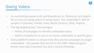 Swing Voters
16
• As nominating season ends and Republican vs. Democrat race begins,
focus turns to swing voters in swing states. The undecided 5-10% of
people in Colorado, Florida, Iowa, North Carolina, Ohio, Virginia.
• The big targeting test. Two-pronged.
– Ability of campaigns to identify undecided voters
– Ability of platforms to zero in on these undecideds in specific geos
• Every platform needs to answer how they permit campaigns to target
undecideds – the people that are not in the CRM. Addressing the
known base also important but also a solved challenge.
 