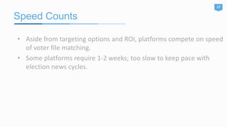 Speed Counts
17
• Aside from targeting options and ROI, platforms compete on speed
of voter file matching.
• Some platforms require 1-2 weeks; too slow to keep pace with
election news cycles.
 