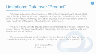 Limitations: Data over “Product”
· “We have a database of approximately 260 million individuals with about 3,000
data points (e.g. hunting interest, magazine subscriptions, online habits, etc.). We
also have more than 30,000 tags built off of previous identification efforts and have
made hundreds of thousands of calls into early state voters.
· This data is being used to provide detailed MicroTargeting profiles of voters in key
primary states. We know exactly which Republicans are the most likely to vote and
what issues matter to them.
· We are running thousands of simulated Election Days using the data we have
collected in order to game out different scenarios and better allocate resources.”
-Bush Campaign Memo
October 2015
20
 