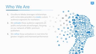 Who We Are
21
1. Cloudburst Media leverages relationships
with niche data providers to create custom
audience segments for marketers
2. We activate those audience segments on
public and private ad exchanges, focusing
on our network of 600+ premium
publishers
3. We refine those activations in real-time for
greater insights and improved performance
 