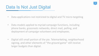 Data Is Not Just Digital
4
• Data applications not restricted to digital and TV micro-targeting
• Data models applied to myriad campaign functions, including
phone banks, grassroots networks, direct mail, polling, and
deployment of campaign volunteers and employees.
• Digital still small portion of the pie. Telemarketing, neighborhood
signing, and other elements of “the ground game” still receive
larger budgets than digital.
 