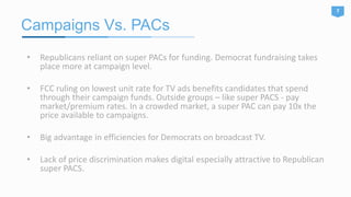 Campaigns Vs. PACs
7
• Republicans reliant on super PACs for funding. Democrat fundraising takes
place more at campaign level.
• FCC ruling on lowest unit rate for TV ads benefits candidates that spend
through their campaign funds. Outside groups – like super PACS - pay
market/premium rates. In a crowded market, a super PAC can pay 10x the
price available to campaigns.
• Big advantage in efficiencies for Democrats on broadcast TV.
• Lack of price discrimination makes digital especially attractive to Republican
super PACS.
 