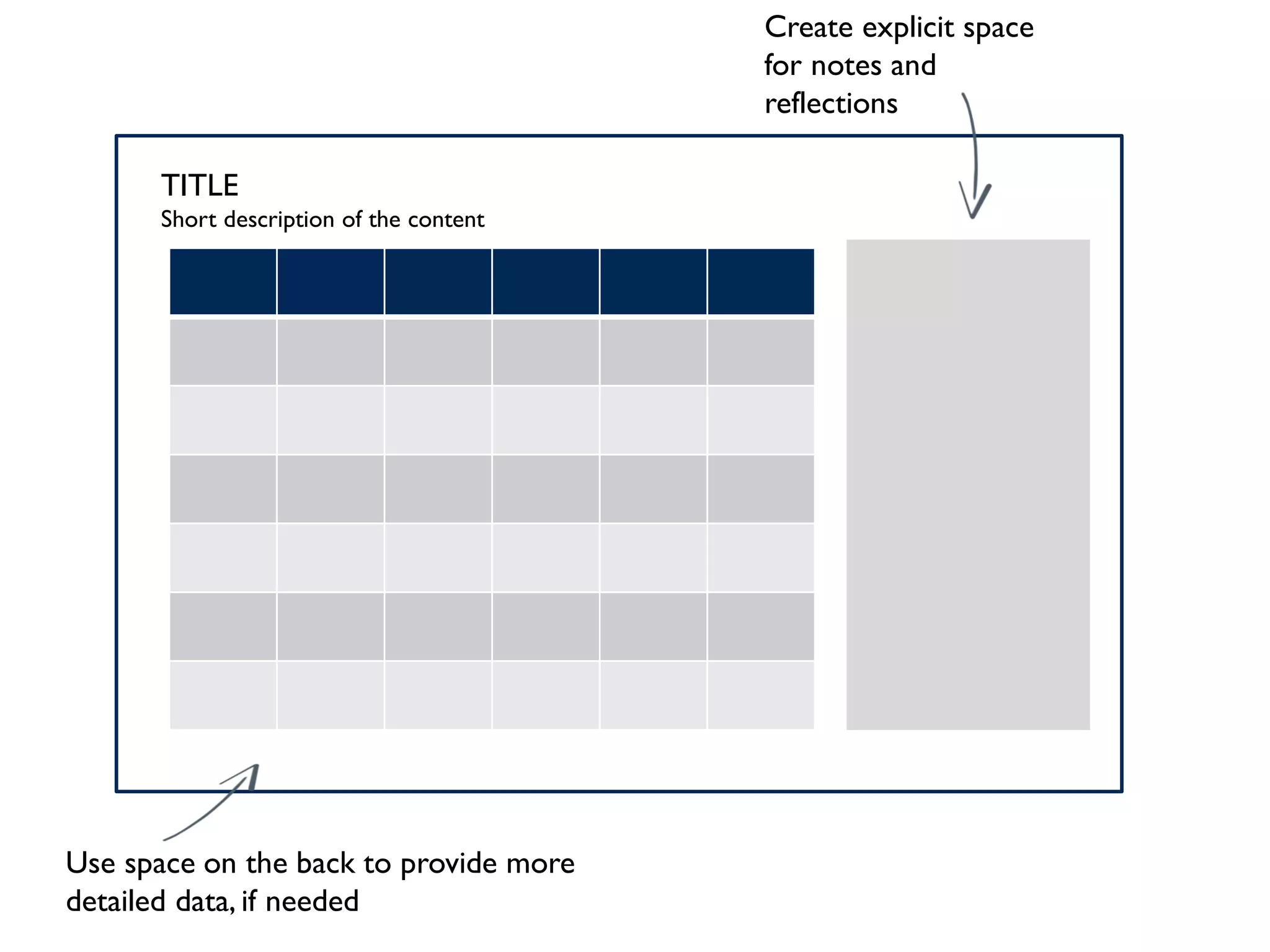 TITLE
Short description of the content
Use space on the back to provide more
detailed data, if needed
Create explicit space
for notes and
reflections
 
