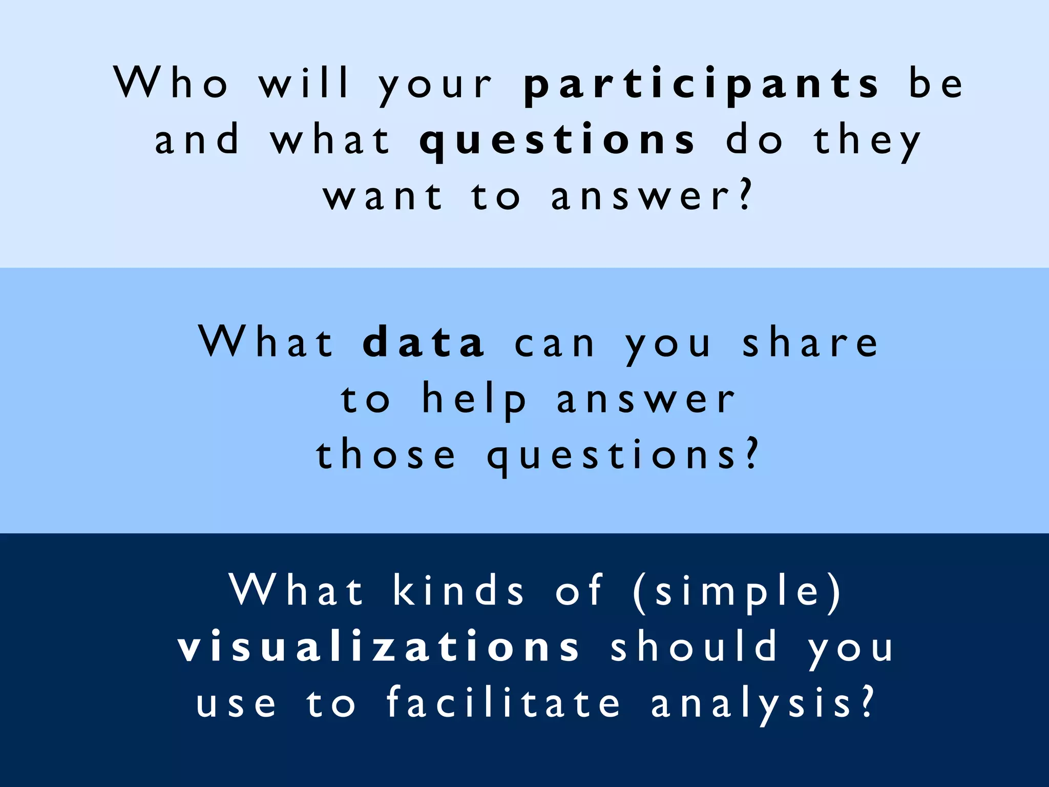W h o w i l l y o u r p a r t i c i p a n t s b e
a n d w h a t q u e s t i o n s d o t h e y
w a n t t o a n s w e r ?
W h a t d a t a c a n y o u s h a r e
t o h e l p a n s w e r
t h o s e q u e s t i o n s ?
W h a t k i n d s o f ( s i m p l e )
v i s u a l i z a t i o n s s h o u l d y o u
u s e t o f a c i l i t a t e a n a l y s i s ?
 