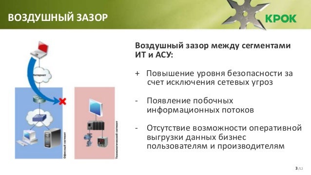 Должностная инструкция инженера асу тп Должностная инструкция инженера асу тп