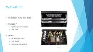 Motivation
 Réalisation d’une data diode
 Pourquoi ?
 Solutions commerciales
 Très cher
 DYODE
 Do Your Own DiodE
 Très limité
 Lent (max 100 Mbit/s)
5/31/2018 4
 