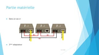 Partie matérielle
5/31/2018 6
 Dans ce cas ci
 3ème adaptateur
 