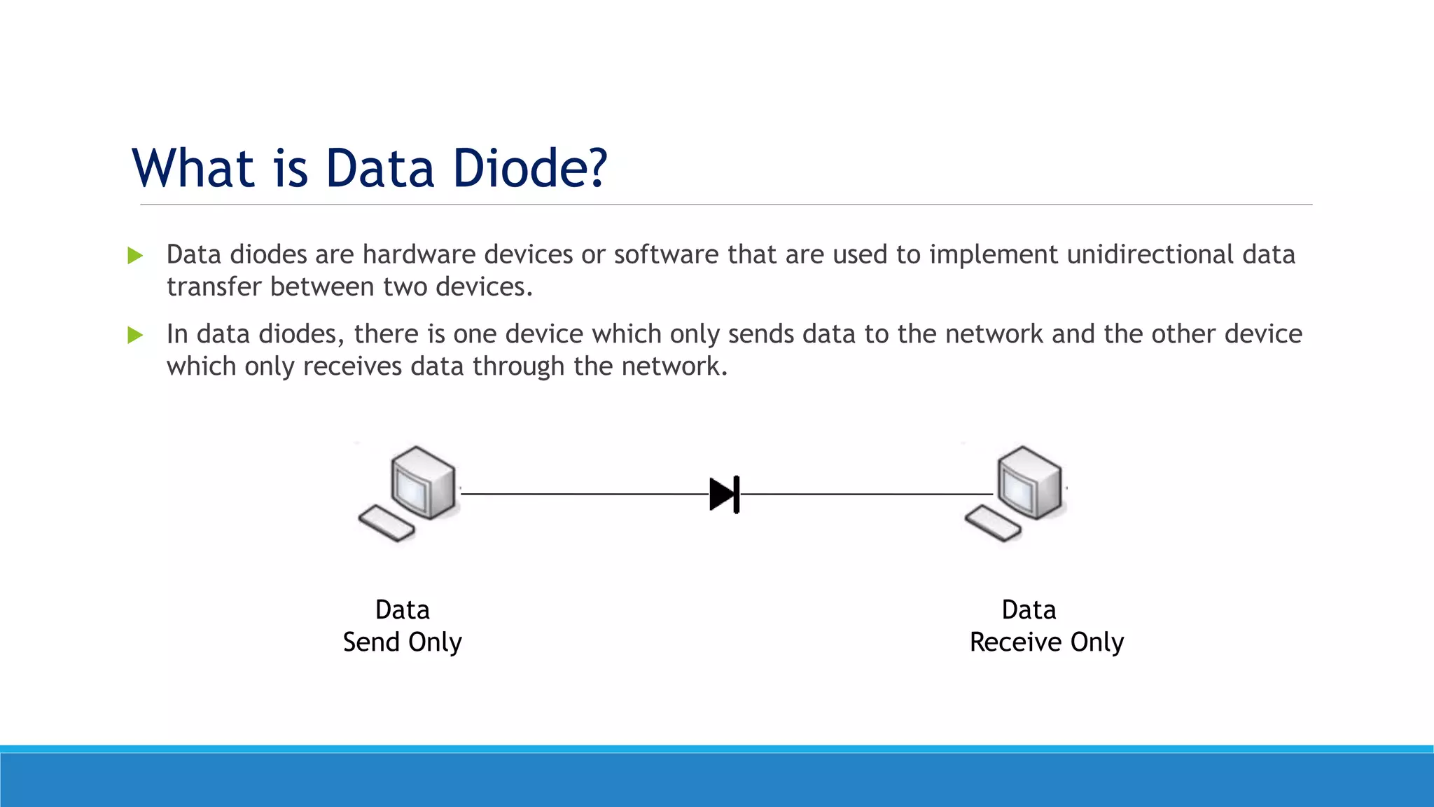 What is Data Diode?
 Data diodes are hardware devices or software that are used to implement unidirectional data
transfer between two devices.
 In data diodes, there is one device which only sends data to the network and the other device
which only receives data through the network.
Data
Send Only
Data
Receive Only
 