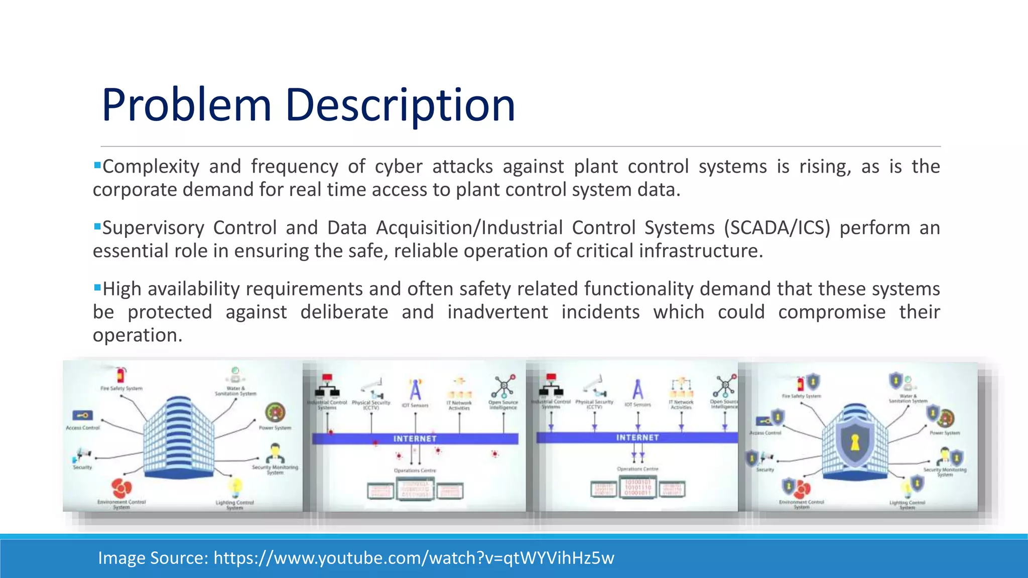 Problem Description
Complexity and frequency of cyber attacks against plant control systems is rising, as is the
corporate demand for real time access to plant control system data.
Supervisory Control and Data Acquisition/Industrial Control Systems (SCADA/ICS) perform an
essential role in ensuring the safe, reliable operation of critical infrastructure.
High availability requirements and often safety related functionality demand that these systems
be protected against deliberate and inadvertent incidents which could compromise their
operation.
Image Source: https://www.youtube.com/watch?v=qtWYVihHz5w
 