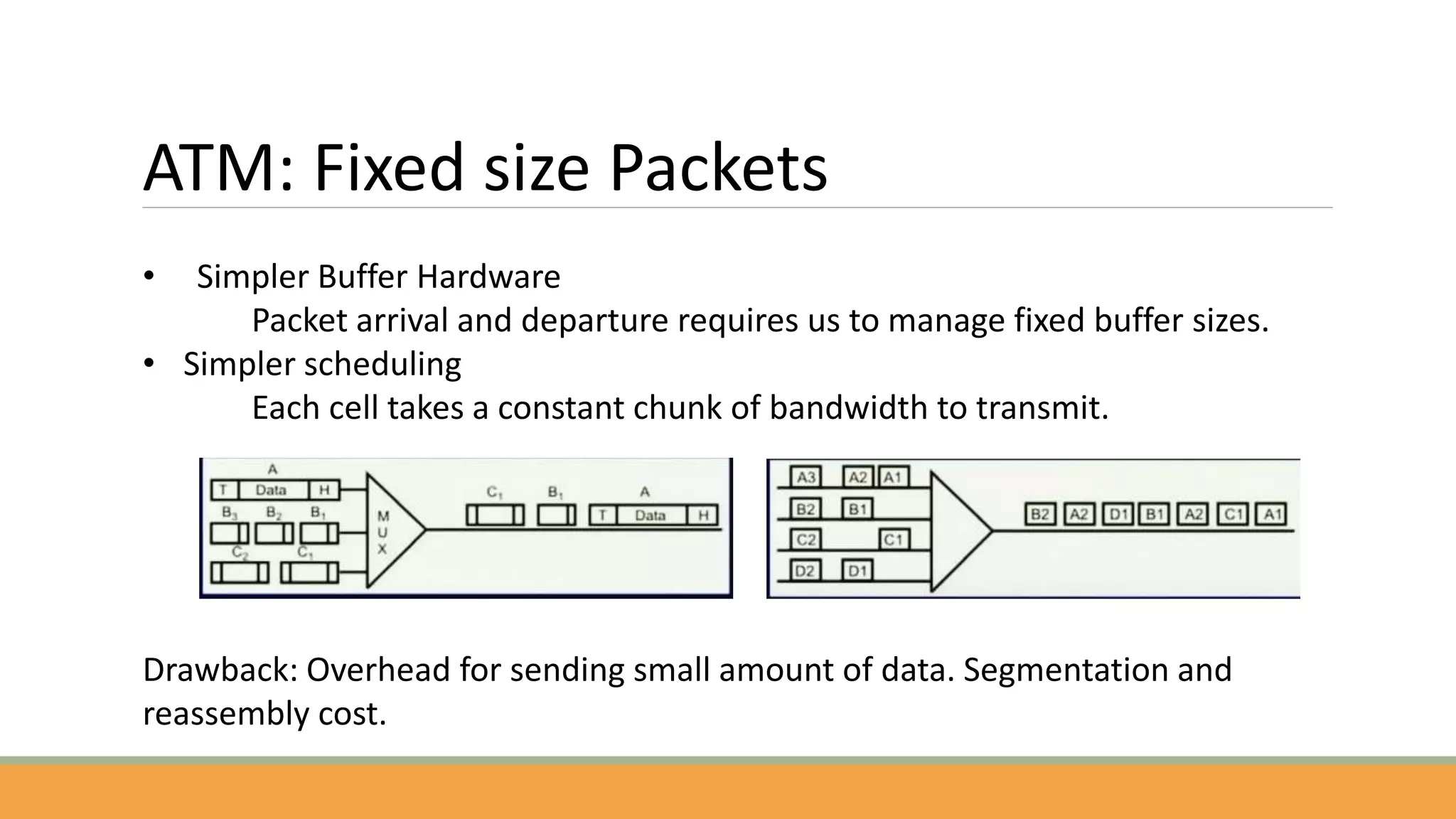 ATM: Fixed size Packets
• Simpler Buffer Hardware
Packet arrival and departure requires us to manage fixed buffer sizes.
• Simpler scheduling
Each cell takes a constant chunk of bandwidth to transmit.
Drawback: Overhead for sending small amount of data. Segmentation and
reassembly cost.
 