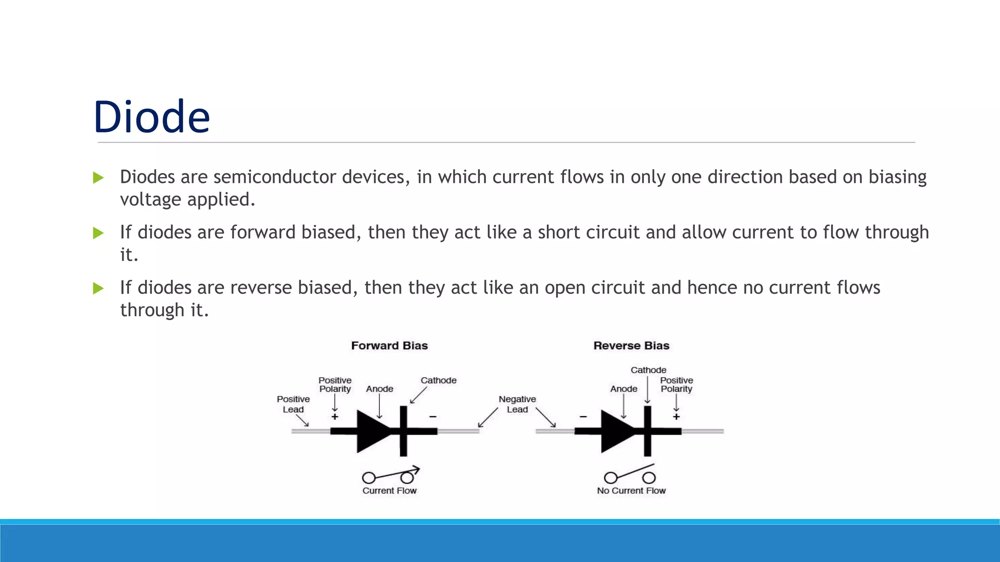 Diode
 Diodes are semiconductor devices, in which current flows in only one direction based on biasing
voltage applied.
 If diodes are forward biased, then they act like a short circuit and allow current to flow through
it.
 If diodes are reverse biased, then they act like an open circuit and hence no current flows
through it.
 