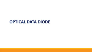 OPTICAL DATA DIODE
 