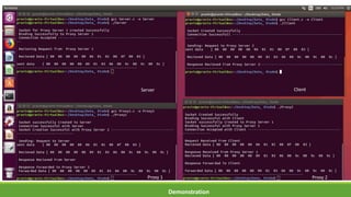 Demonstration
Server
Proxy 1 Proxy 2
Client
 