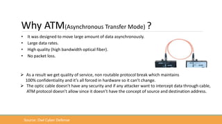 Why ATM(Asynchronous Transfer Mode) ?
• It was designed to move large amount of data asynchronously.
• Large data rates.
• High quality (high bandwidth optical fiber).
• No packet loss.
 As a result we get quality of service, non routable protocol break which maintains
100% confidentiality and it’s all forced in hardware so it can’t change.
 The optic cable doesn’t have any security and if any attacker want to intercept data through cable,
ATM protocol doesn’t allow since it doesn’t have the concept of source and destination address.
Source: Owl Cyber Defense
 