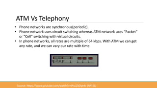 ATM Vs Telephony
• Phone networks are synchronous(periodic).
• Phone network uses circuit switching whereas ATM network uses “Packet”
or “Cell” switching with virtual circuits.
• In phone networks, all rates are multiple of 64 kbps. With ATM we can get
any rate, and we can vary our rate with time.
Source: https://www.youtube.com/watch?v=IPuLZSOye4c (NPTEL)
 