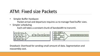 ATM: Fixed size Packets
• Simpler Buffer Hardware
Packet arrival and departure requires us to manage fixed buffer sizes.
• Simpler scheduling
Each cell takes a constant chunk of bandwidth to transmit.
Drawback: Overhead for sending small amount of data. Segmentation and
reassembly cost.
 