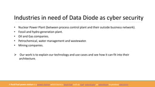 Industries in need of Data Diode as cyber security
• Nuclear Power Plant (between process control plant and their outside business network).
• Fossil and hydro generation plant.
• Oil and Gas companies.
• Petrochemical, water management and wastewater.
• Mining companies.
A fossil fuel power station is a power station which burns a fossil fuel such as coal, natural gas, or petroleum to produce electricity.
 Our work is to explain our technology and use cases and see how it can fit into their
architecture.
 