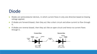 Diode
 Diodes are semiconductor devices, in which current flows in only one direction based on biasing
voltage applied.
 If diodes are forward biased, then they act like a short circuit and allow current to flow through
it.
 If diodes are reverse biased, then they act like an open circuit and hence no current flows
through it.
 