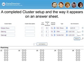 A completed Cluster setup and the way it appears
on an answer sheet.
 