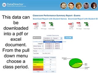 This data can
be
downloaded
into a pdf or
excel
document.
From the pull
down menu
choose a
class period.
 