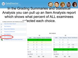 In the Grading Summaries and Statistical
Analysis you can pull up an Item Analysis report
which shows what percent of ALL examinees
selected each choice.
 