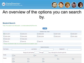 An overview of the options you can search
by.
 