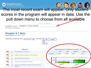 The most recent exam will appear. Only student
scores in the program will appear in data. Use the
pull down menu to choose from all available
exams.
 