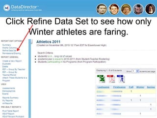 Click Refine Data Set to see how only
Winter athletes are faring.
 