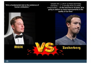 IBM Cloud & Cognitive
MUSK Zuckerberg
"AI is a fundamental risk to the existence of
human civilization.”
“people who [..] ...
