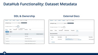 9
DataHub Functionality: Dataset Metadata
DDL & Ownership External Docs
 