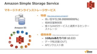 Amazon Simple Storage Service
• 特徴 (http://aws.amazon.com/jp/s3/)
– ⾼い堅牢性(99.999999999%)
– 格納容量無制限
– 様々なAWSサービスと連携するセンター
ストレージ
• 価格体系 (http://aws.amazon.com/jp/s3/pricing/)
– 1GByteあたり⽉額 $0.033
– データ転送量(OUT)
– APIリクエスト数
マネージドオンラインストレージサービス
Amazon S3
 