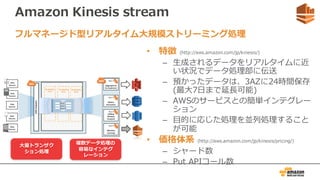 Amazon Kinesis stream
• 特徴 (http://aws.amazon.com/jp/kinesis/)
– ⽣成されるデータをリアルタイムに近
い状況でデータ処理部に伝送
– 預かったデータは、3AZに24時間保存
(最⼤7⽇まで延⻑可能)
– AWSのサービスとの簡単インテグレー
ション
– ⽬的に応じた処理を並列処理すること
が可能
• 価格体系 (http://aws.amazon.com/jp/kinesis/pricing/)
– シャード数
– Put APIコール数
フルマネージド型リアルタイム⼤規模ストリーミング処理
⼤量トランザク
ション処理
複数データ処理の
容易なインテグ
レーション
 