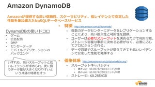 Amazon DynamoDB
• 特徴 (http://aws.amazon.com/jp/dynamodb/)
– 複数のデータセンターにデータをレプリケーションする
ことにより、⾼い耐久性と可⽤性を提供。
– ユーザーは必要なスループットを決めるだけで利⽤可能。
ストレージ容量は事前に決める必要がなく、必要に応じ
てプロビジョンされる。
– データ容量やスループットが増えてきても低いレイテン
シで安定した性能を発揮する
• 価格体系 (http://aws.amazon.com/jp/dynamodb/pricing/)
– スループットキャパシティ
• 書き込み: $0.00742/10ユニット/時間
• 読み込み: $0.00742/50ユニット/時間
– ストレージ: $0.285/GB
Amazonが提供する⾼い信頼性、スケーラビリティ、低レイテンシで安定した
性能を兼ね備えたNoSQLデータベースサービス
DynamoDBの使いドコロ
• ゲーム
• 広告配信
• DMP
• センサーデータ
• モバイルアプリケーションの
バックエンド
いずれも、⾼いスループットと低
いレイテンシが求められ、更に扱
うデータ量が⼤きくなりやすいと
いう共通の特徴を持つ
 