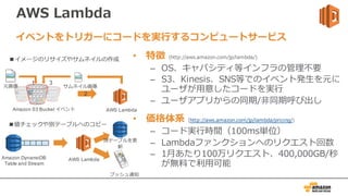 AWS Lambda
• 特徴 (http://aws.amazon.com/jp/lambda/)
– OS、キャパシティ等インフラの管理不要
– S3、Kinesis、SNS等でのイベント発⽣を元に
ユーザが⽤意したコードを実⾏
– ユーザアプリからの同期/⾮同期呼び出し
• 価格体系 (http://aws.amazon.com/jp/lambda/pricing/)
– コード実⾏時間（100ms単位）
– Lambdaファンクションへのリクエスト回数
– 1⽉あたり100万リクエスト、400,000GB/秒
が無料で利⽤可能
イベントをトリガーにコードを実⾏するコンピュートサービス
AWS LambdaAmazon S3 Bucket イベント
元画像 サムネイル画像
1
2
3
AWS LambdaAmazon DynamoDB
Table and Stream
プッシュ通知
別テーブルを更
新
■イメージのリサイズやサムネイルの作成
■値チェックや別テーブルへのコピー
 