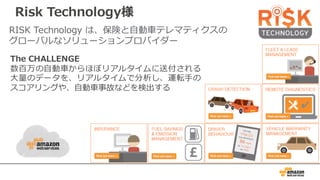Risk Technology様
The CHALLENGE
数百万の⾃動⾞からほぼリアルタイムに送付される
⼤量のデータを、リアルタイムで分析し、運転⼿の
スコアリングや、⾃動⾞事故などを検出する
RISK Technology は、保険と⾃動⾞テレマティクスの
グローバルなソリューションプロバイダー
 