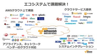 エコシステムで課題解決！
クラウドサービス提供
アプライアンス、ネットワーク
ベンダーのクラウド対応
AWSクラウド上で構築
システムインテグレーション
 
