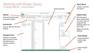Data Discovery With Power Query in excel | PPTX