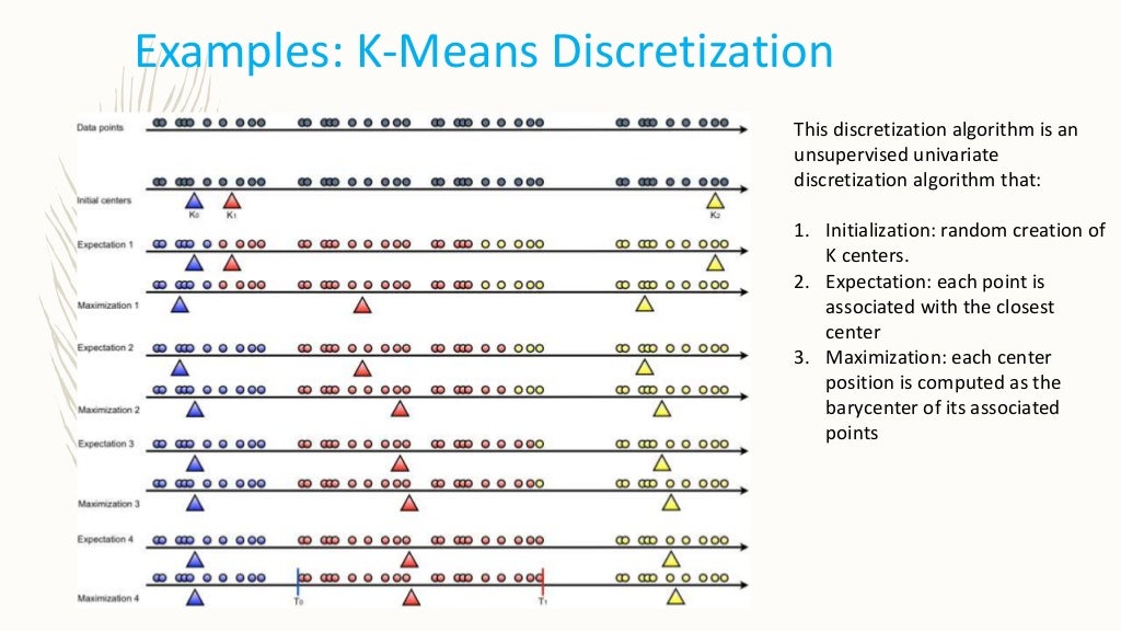 Data Discretization Data discretization
