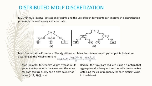 Data discretization