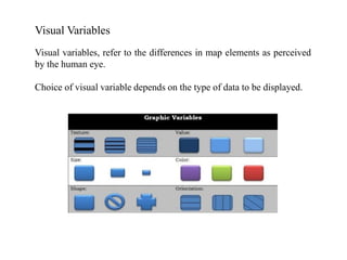 Data Display and Cartography-I.pdf