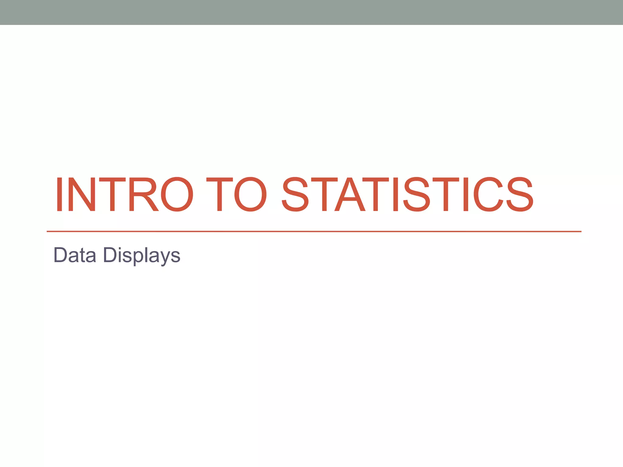 INTRO TO STATISTICS
Data Displays
 
