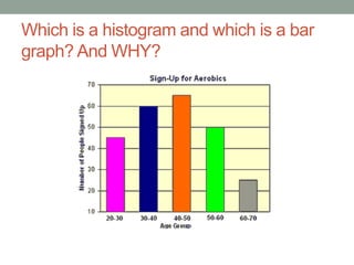 Which is a histogram and which is a bar
graph? And WHY?
 