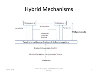 Hybrid Mechanisms
10/10/2019
Vikram Neerugatti, SVCET, Chittoor, Andhra
Pradesh.
11
 