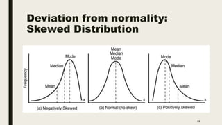 Deviation from normality:
Skewed Distribution
19
 