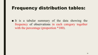 Frequency distribution tables:
■ It is a tabular summary of the data showing the
frequency of observations in each category together
with the percentage (proportion *100).
29
 