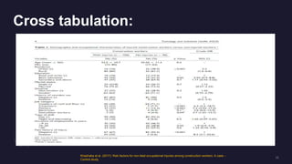 Cross tabulation:
Khashaba et al. (2017): Risk factors for non-fatal occupational injuries among construction workers: A case –
Control study.
 